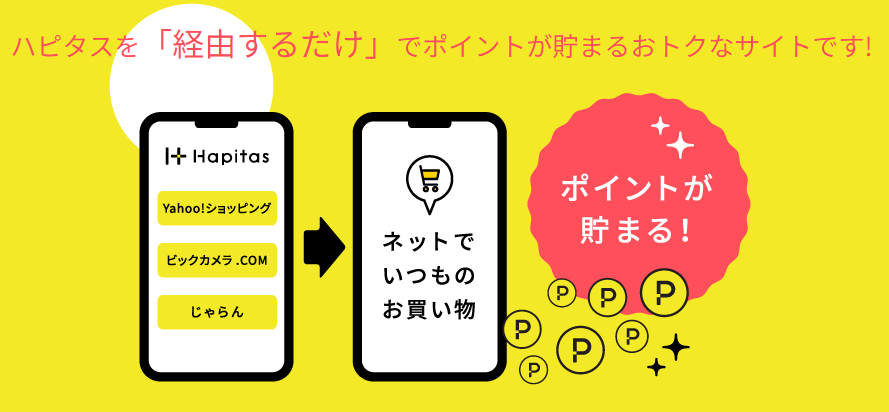 ハピタス　サイト　登録　図解　画像